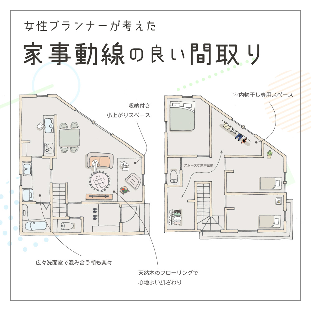 家事動線の良い間取り
