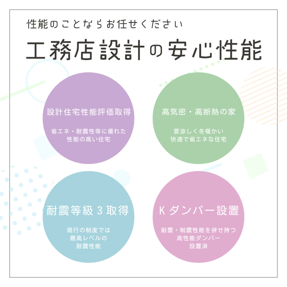 工務店設計の安心性能