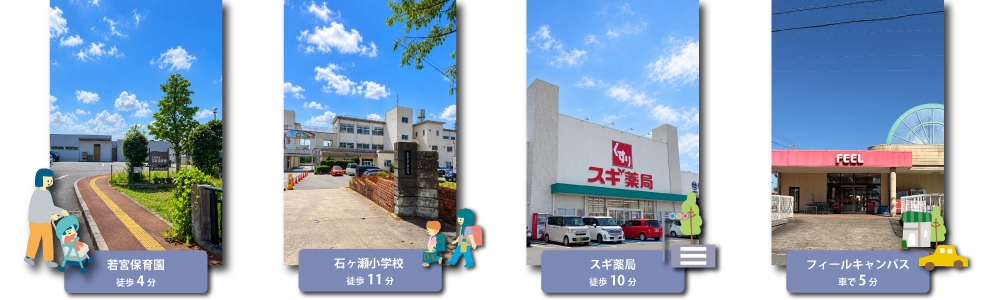 周辺環境