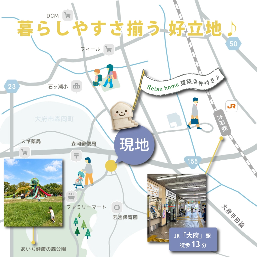 現地地図