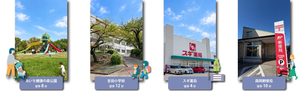 周辺環境