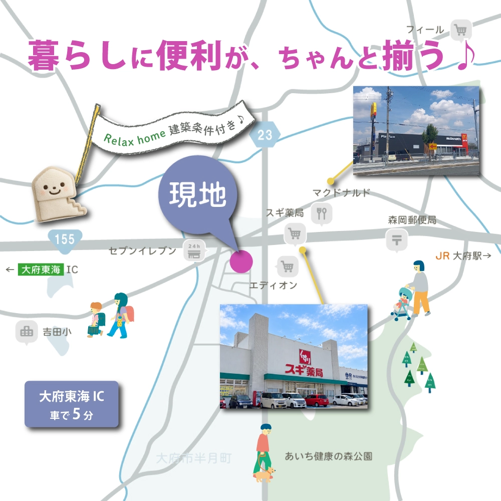 現地地図